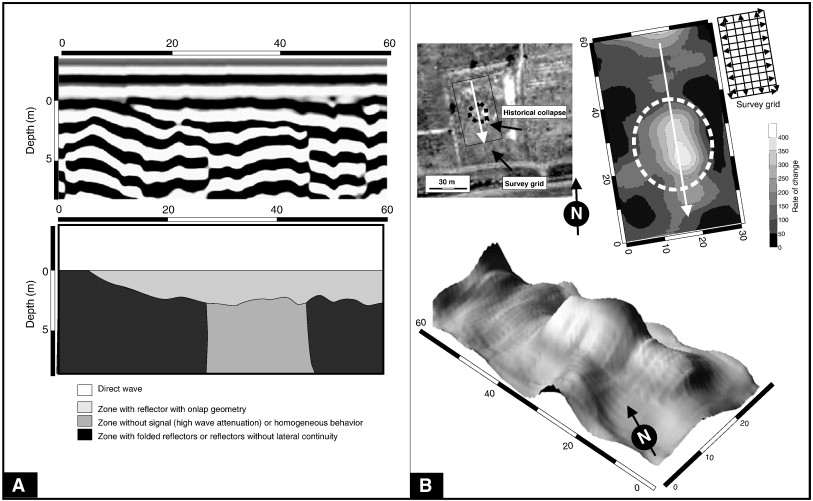 1-s2.0-S0013795209001707-gr5.jpg
