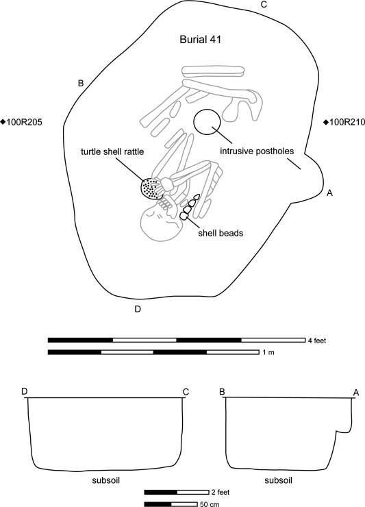 1-s2.0-S0278416510000693-gr4.jpg