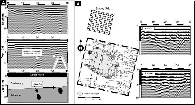 1-s2.0-S0013795209001707-gr3.jpg