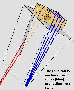 rope-roll-anchoring.gif