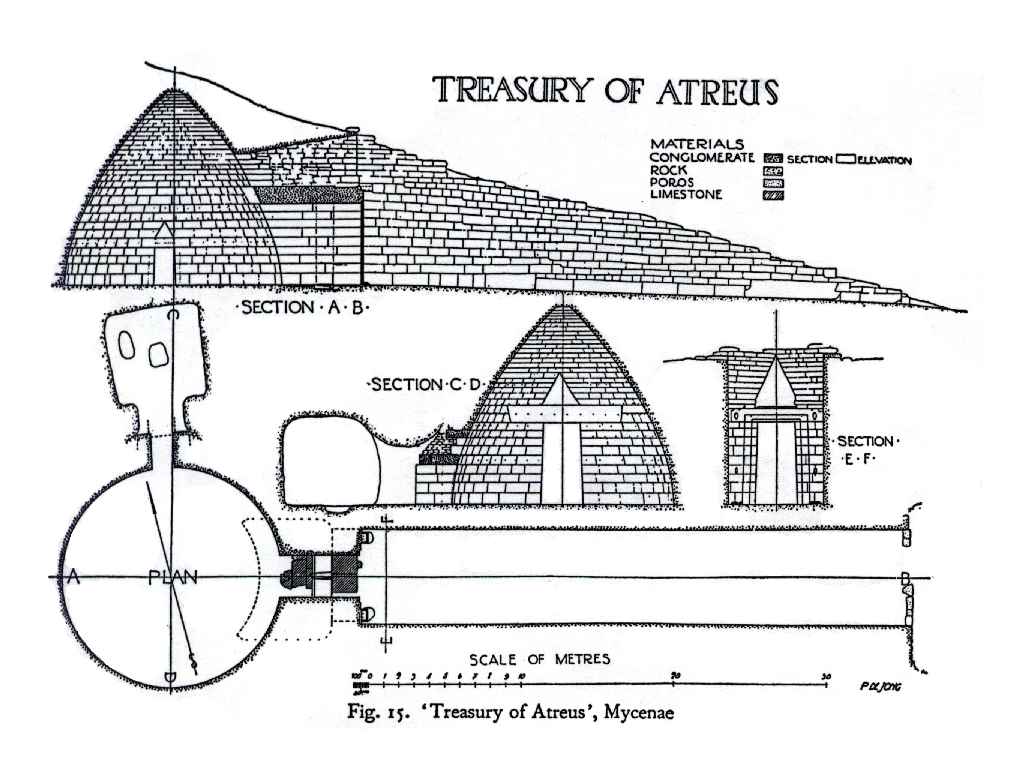 Atreus_Tholos_Sectional_Jong.jpg