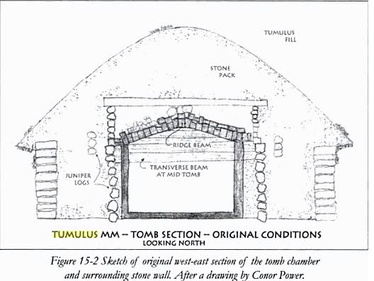 frig-tumulus-dc4b1s-mimari.jpg