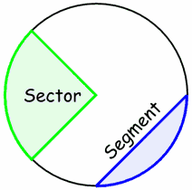 circle-slices.gif