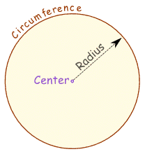 circle.gif