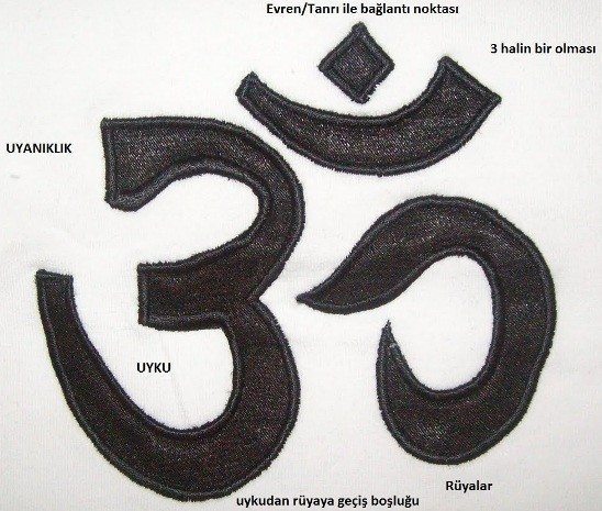 evren-sembol-spiral-sonsuzluk-pentagram-om-mandala-cleft-fatima-11.jpg