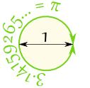 pi-circle-diam.gif