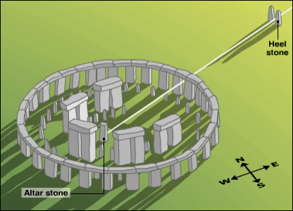 stonehenge_416.gif