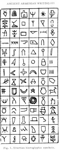 ancient-anatolian-symbols.jpg